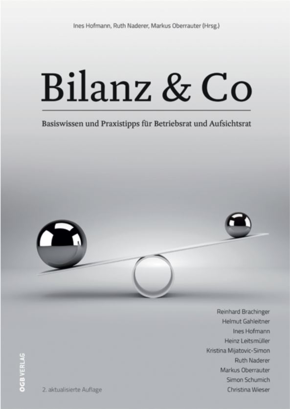 Title details for Bilanz & Co. by Ines Hofmann - Available